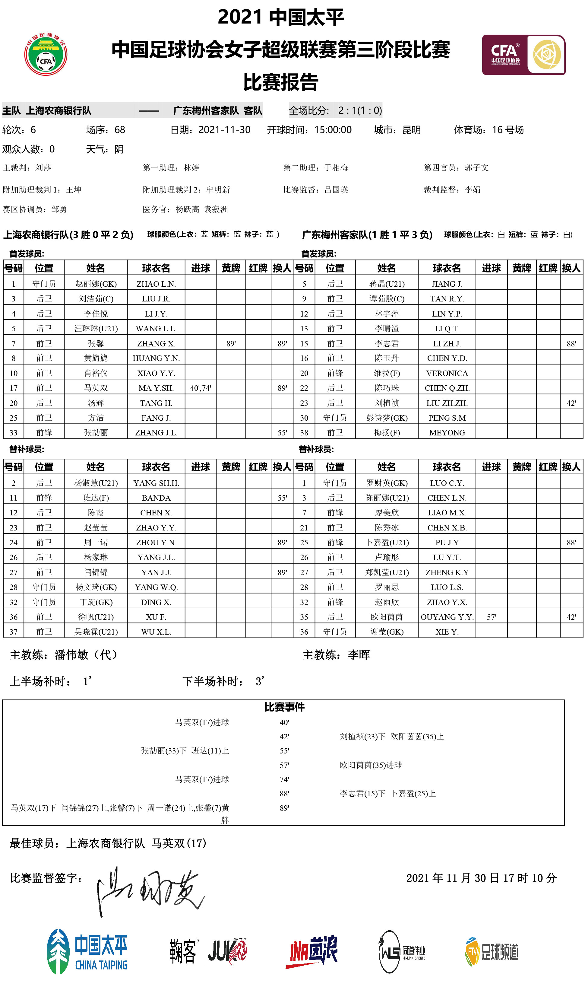 场序68-比赛报告-上海VS广东.jpg