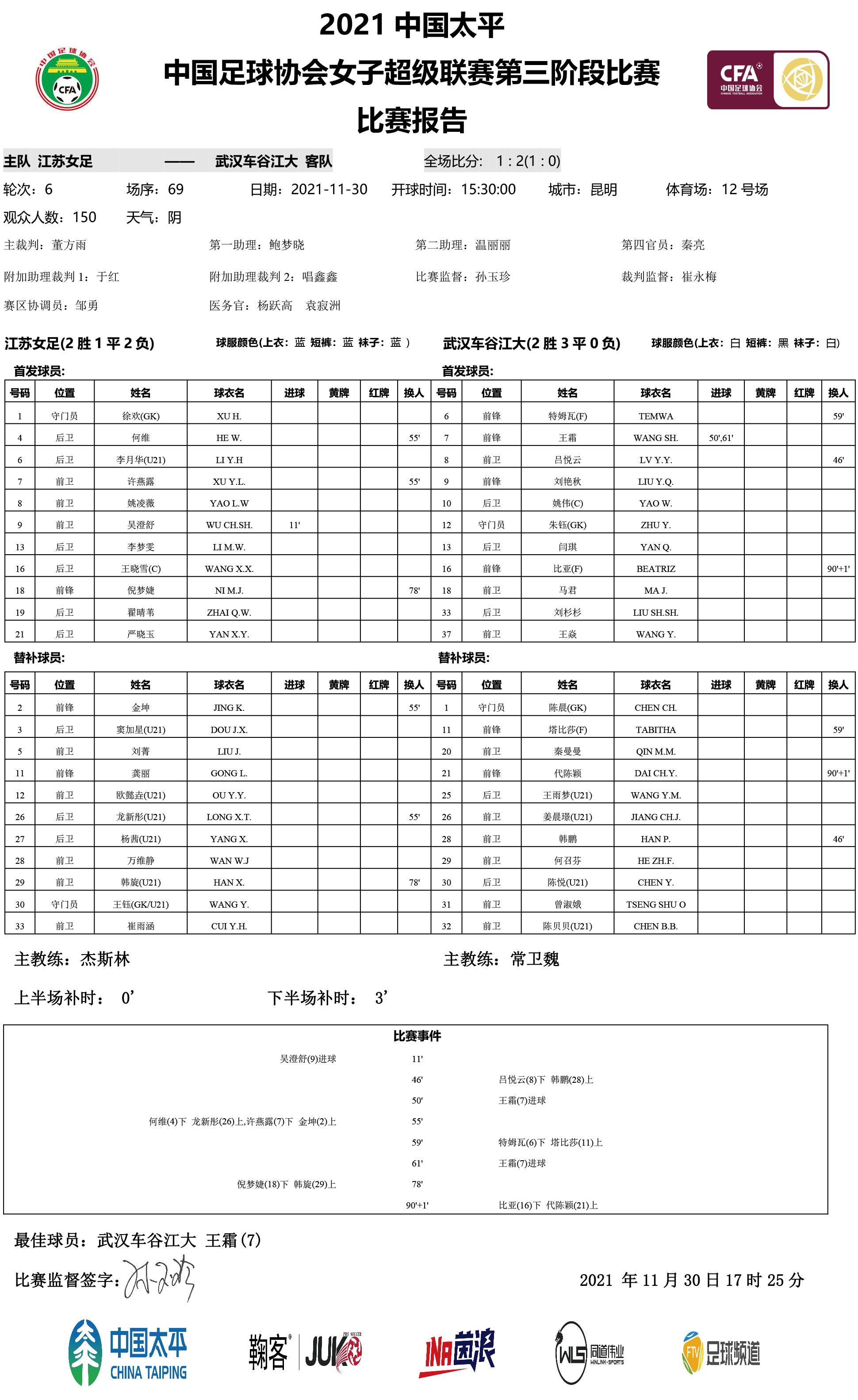 场序69-比赛报告-江苏VS武汉.jpg